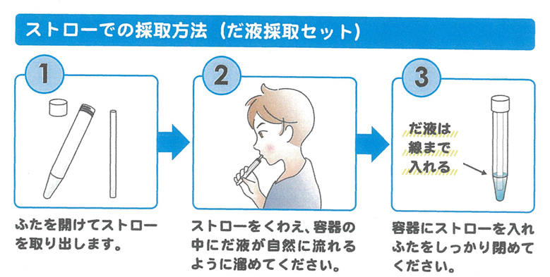 検査 ピーシー 費用 アール